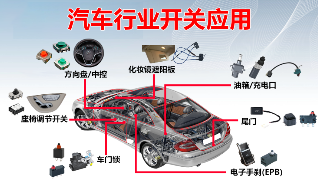 港源開關：汽車里的“神經元” 讓每一次觸發都精準可靠